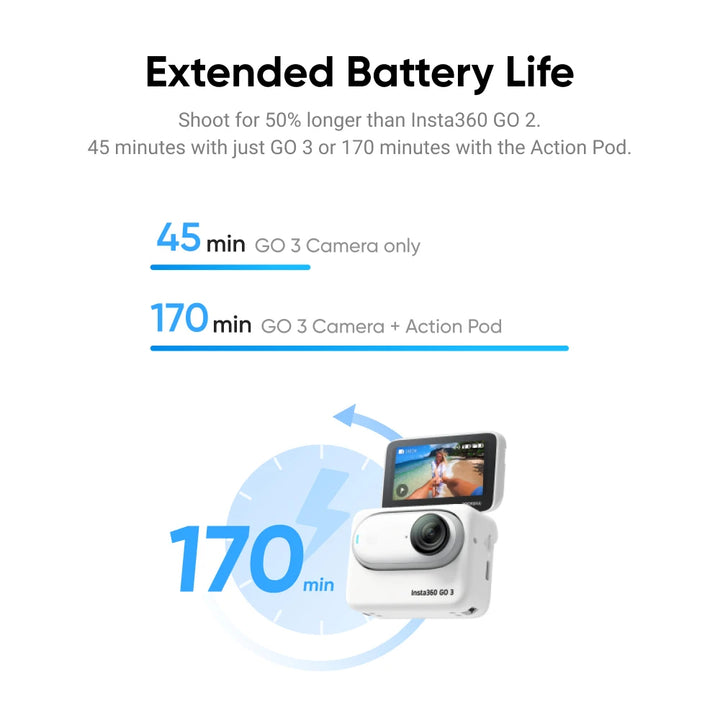 Insta360 NEW GO 3 Tiny Action Camera