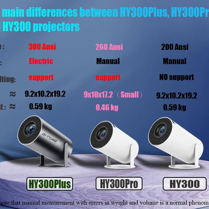 DITONG HY300 PLUS Smart Mini Projector Android 11 Full HD Projector  Support 4K 5G  WiFi 6   Home Movie hy300 pro Projector